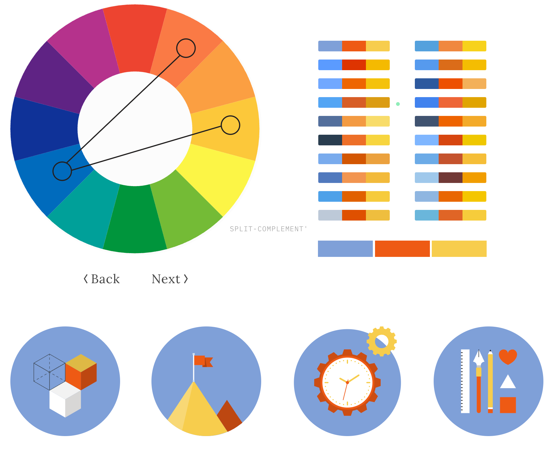 The Art of Slide Design: Make Important Information Stand Out